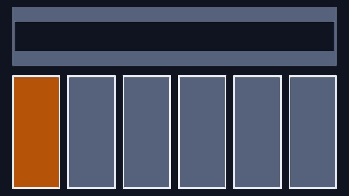 A window whose closing is an outcome of CI, not of anyone's decision