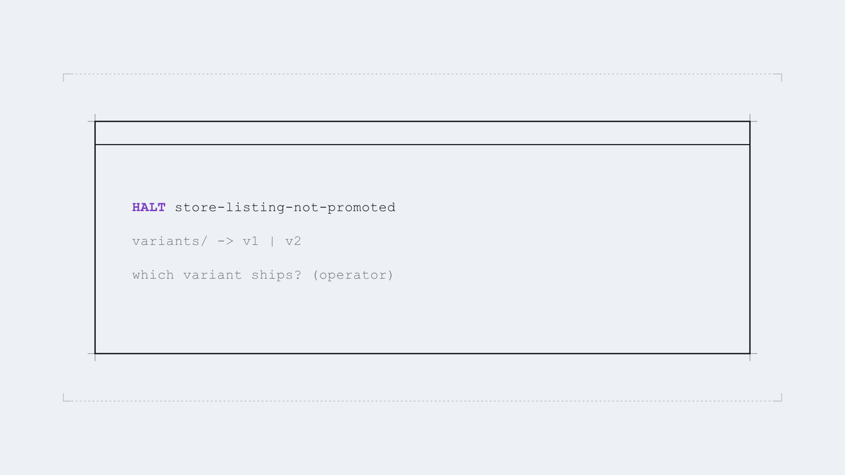 The halt that now stands where a placeholder listing once got through
