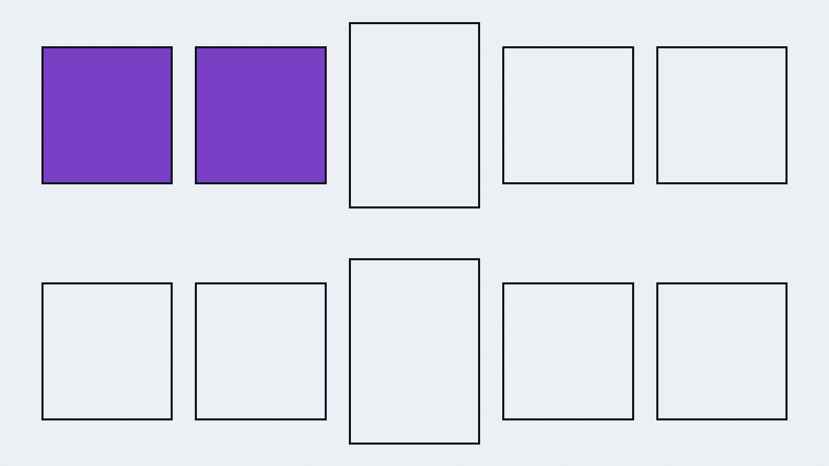 The same path completing in one setting and never starting in the other