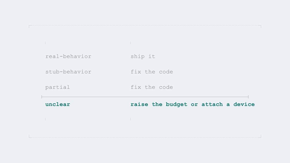 The fourth value, and what it asks of the reader