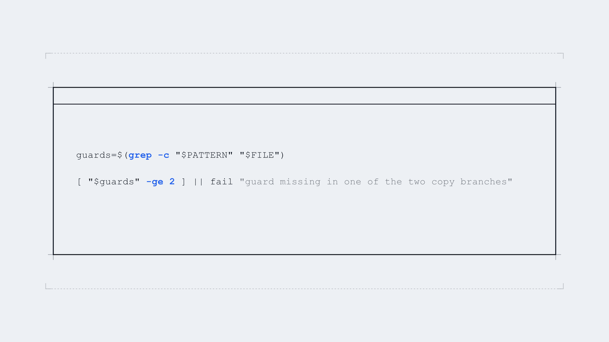 The check that counts, against the check that only asks whether the rule appears