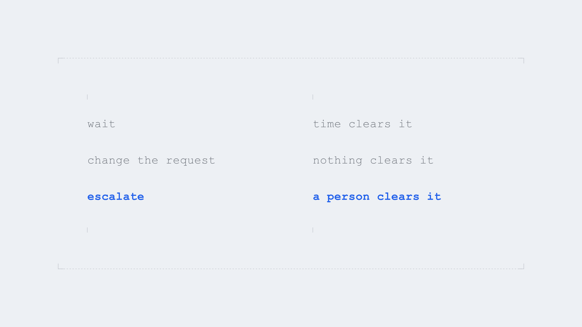 Three responses, separated by what would do the clearing