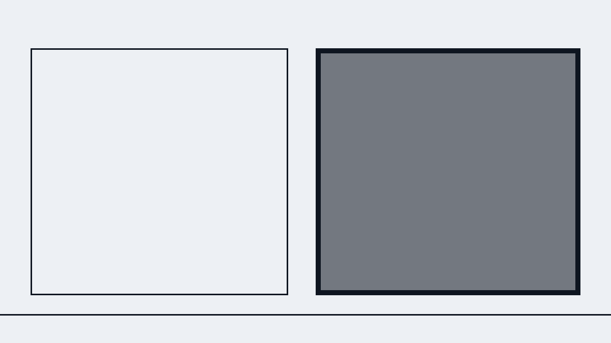 The two candidates for "what is broken", and which one it usually is