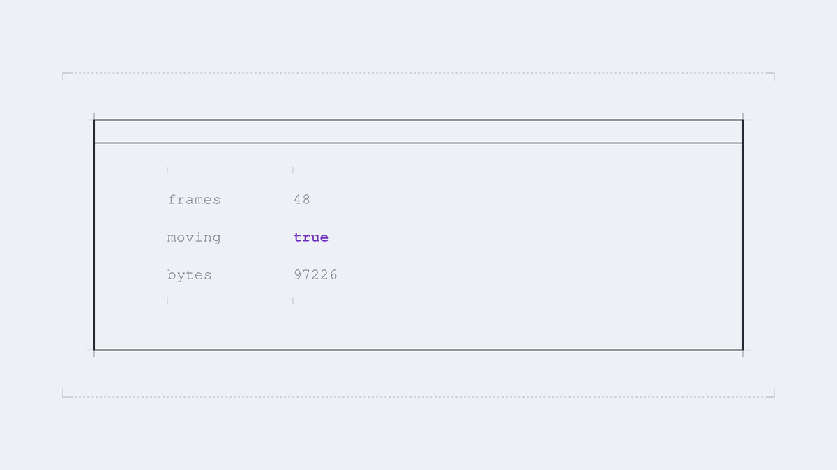 A field with a correct type, a correct name, and a wrong value